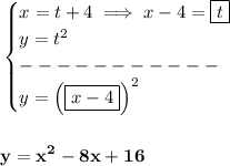 \bf \begin{cases}&#10;x=t+4\implies x-4=\boxed{t}\\&#10;y=t^2\\&#10;-----------\\&#10;y=\left( \boxed{x-4} \right)^2&#10;\end{cases}&#10;\\\\\\&#10;y=x^2-8x+16