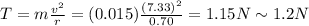 T=m\frac{v^2}{r}=(0.015)\frac{(7.33)^2}{0.70}=1.15 N\sim 1.2 N