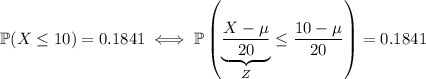\mathbb P(X\le10)=0.1841\iff\mathbb P\left(\underbrace{\dfrac{X-\mu}{20}}_Z\le\dfrac{10-\mu}{20}\right)=0.1841