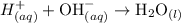 H^{+}_{(aq)} + \text{OH}^{-}_{(aq)}\rightarrow \text{H}_{2}\text{O}_{(l)}