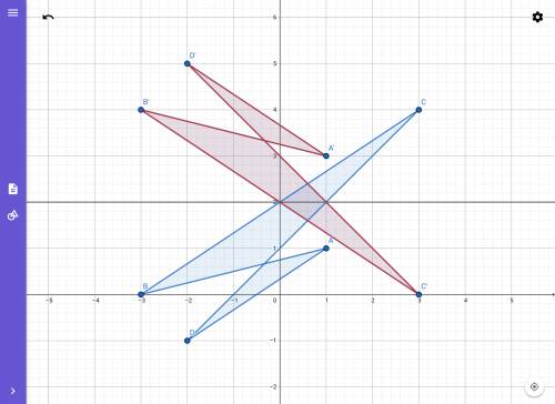 Points a and a' have symmetry with respect to the line two units above, and parallel to, the x- axis