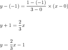 y-(-1)=\dfrac{1-(-1)}{3-0}\times (x-0)\\\\\\y+1=\dfrac{2}{3}x\\\\\\y=\dfrac{2}{3}x-1