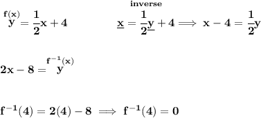\bf \stackrel{f(x)}{y}=\cfrac{1}{2}x+4\qquad \qquad \stackrel{inverse}{\underline{x}=\cfrac{1}{2}\underline{y}+4}\implies x-4=\cfrac{1}{2}y&#10;\\\\\\&#10;2x-8=\stackrel{f^{-1}(x)}{y}&#10;\\\\\\&#10;f^{-1}(4)=2(4)-8\implies f^{-1}(4)=0