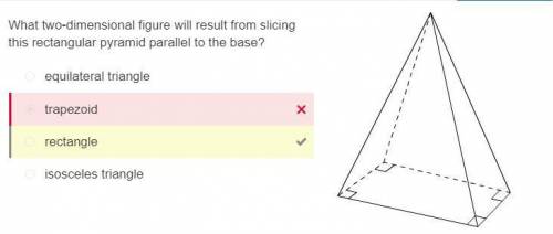 What two-dimensional figure will result from slicing this rectangular pyramid parallel to the base?