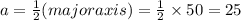 a=\frac{1}{2}(major axis)=\frac{1}{2}\times 50=25
