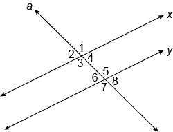 What angle pair forms alternate exterior angles?