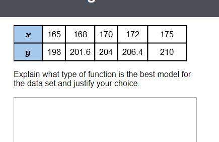 Explain what type of function is the best model for the data set and justify your choice.