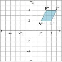 Parallelogram f"g"h"j" is the final image after the rule  ry-axis • t1,2(x, y) was applied to