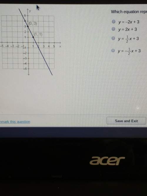 Which equation represents the graphed function.click on the picture hurry