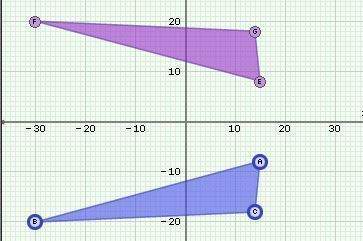 1. in the graph, the coordinates of the vertices of quadrilateral abcd are a(-27,17), b(24,14), c(19