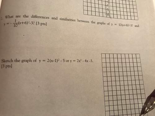 What are the differences and similarities between the graphs of y=10(x+6)2-3 and y=1/10(x+6)2-3