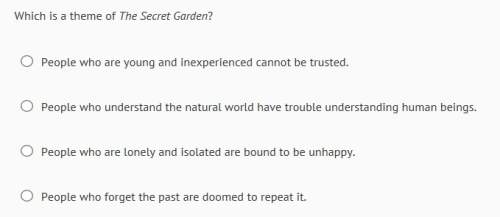 What is the theme of the secret garden link to the image below