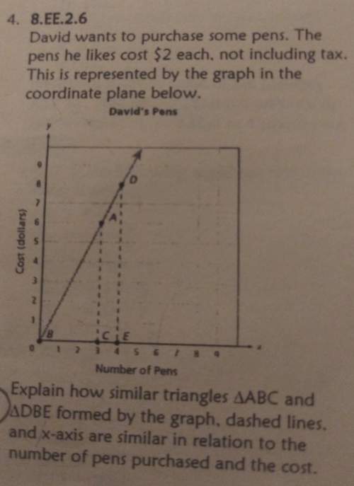 Explain how similar triangles abc and dbe formed by the graph, dashed lines, and x axis are similar