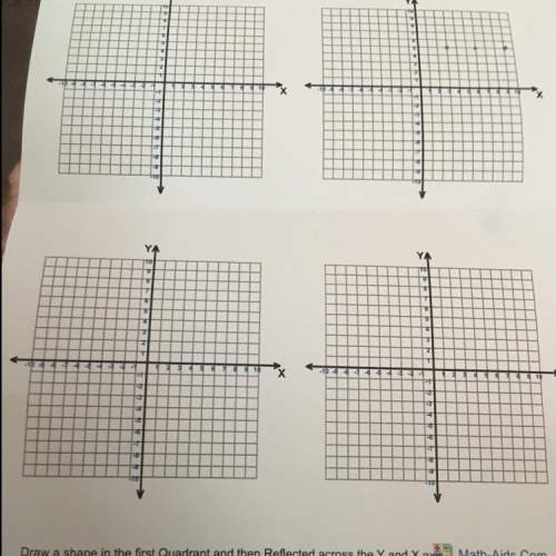 The instructions say draw a shape in the first quadrant and then reflected across the y and x axis w