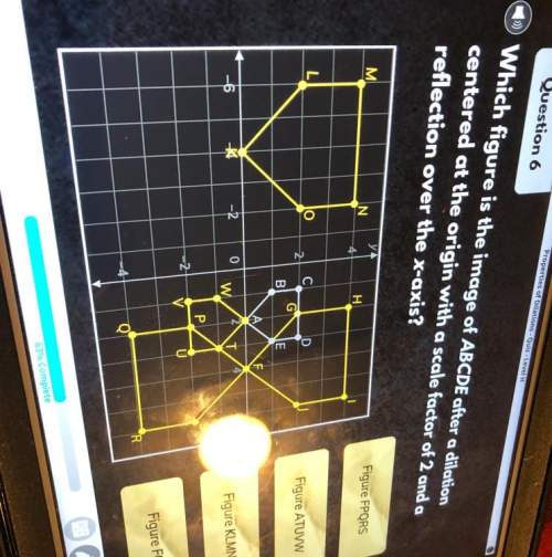 Which figure is the image of abcde after a dilation centered at the origin with a scale factor of 2