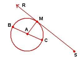 Apoint of tangency is s a m