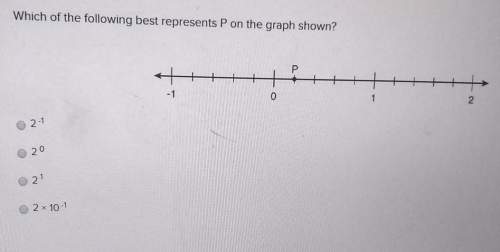 Which of the following best represents p on the graph shown? 02× 10-1turn it in@