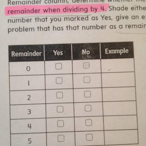 Janelle is asked to divide a number by 4 . for each number in the remainder column, determine whethe