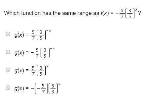 Which function has the same range as