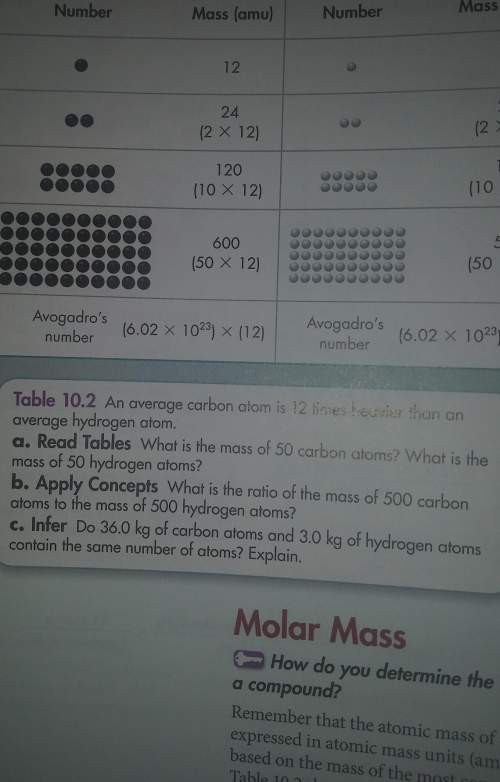 What is the mass of 50 carbon atoms? what is the mass of 50 hydrogen atoms?