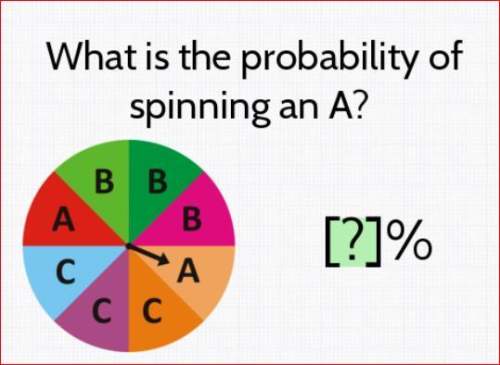 What is the probability of spinning an a?