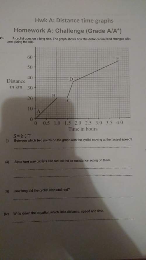 How to: speed distance time graph exam questions