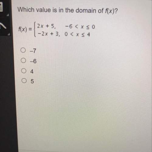Which value is in the domain of f(x)