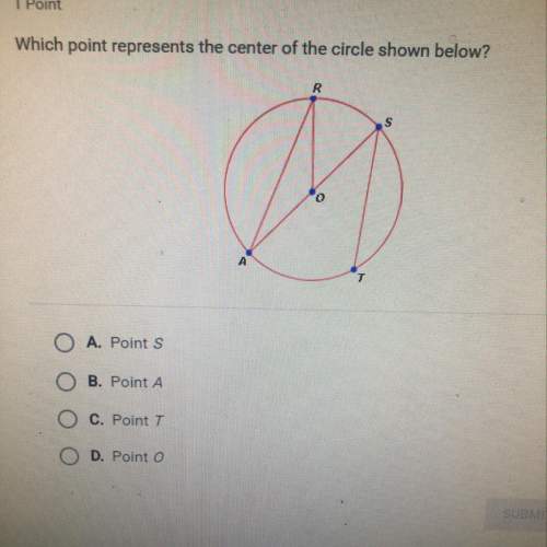 Which point represents the center of the circle below ?