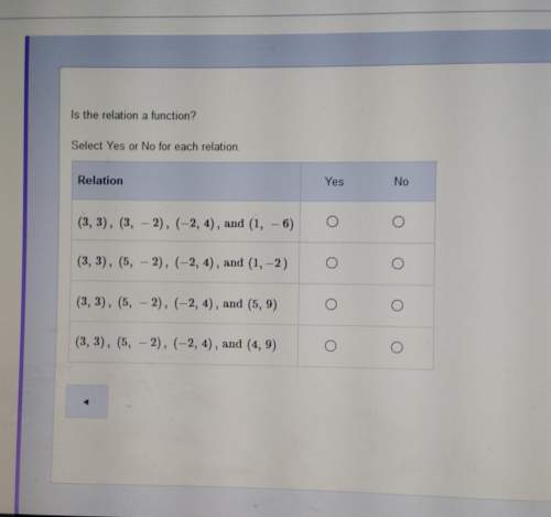 Is the relation a function? select yes or no for each relation.