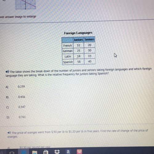 Could someone me with this math i don't get what i'm supposed to do!