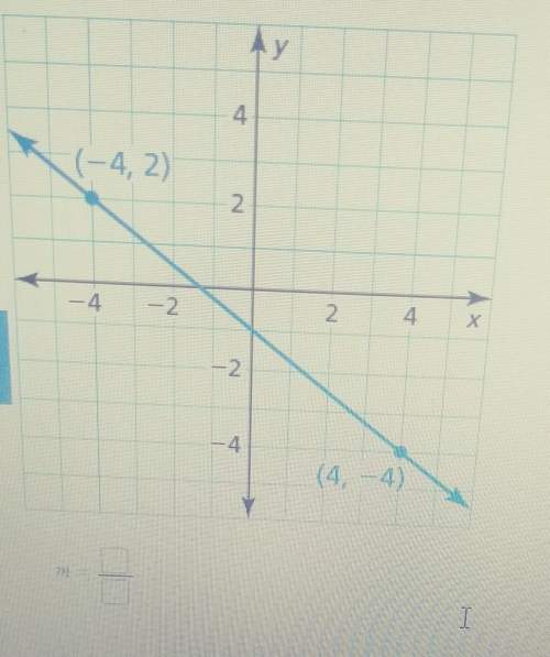 Find the slope of the line (-4,2) and (4,-4)