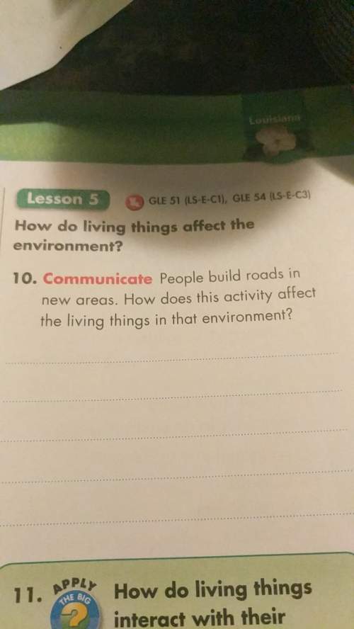 People build roads in new areas. how does this activity affect the living things in that environment