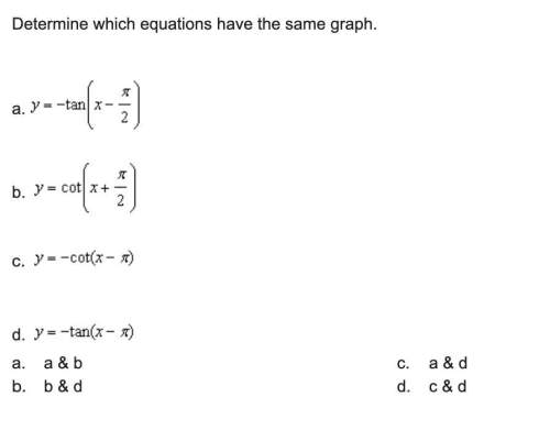 Determine which equations have the same graph.