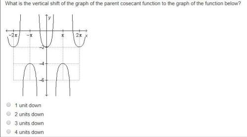 What is the vertical shift of the graph of the parent cosecant function to the graph of the function
