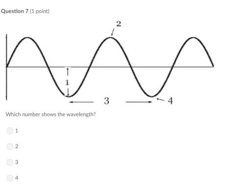 Correct answer only !  which number shows the wavelength?