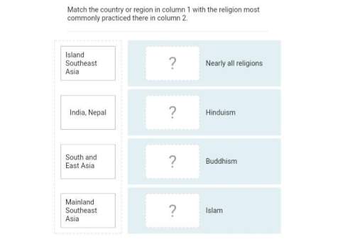 Geography questions. match the country or region in column 1 with the religion most comm