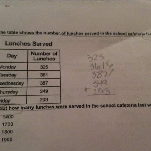 The question says  about how many lunches were served in the school cafeteria last week?