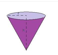 If h = 21 units and r = 7 units, what is the volume of the cone shown above?  use 3.14 for pi&lt;