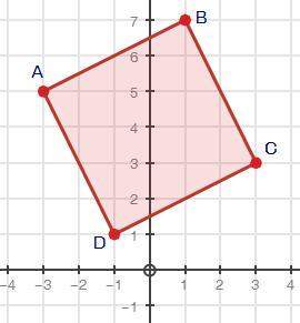 Find the perimeter of the following shape, rounded to the nearest tenth: