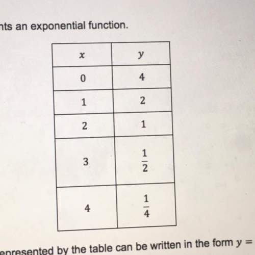 The following table represents an exponential function.  the exponential function repres