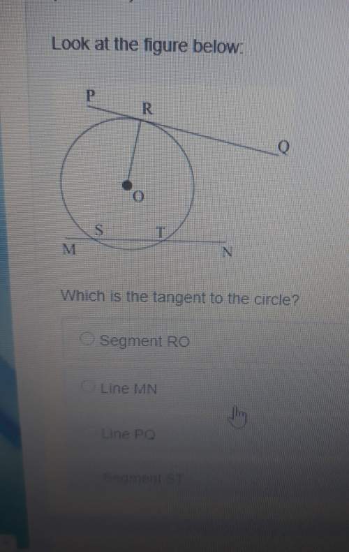 What is the tangent to the circle