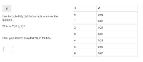Use the probability distribution table to answer the question. what is p(x ≥ 2)? &lt;