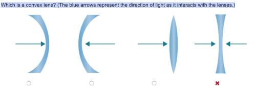 Which is a convex lens? (the blue arrows represent the direction of light as it interacts with the