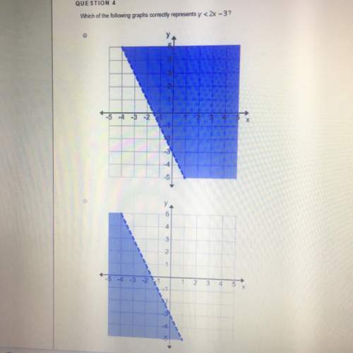 Of the following graphs correctly represents y &lt; 2x - 3