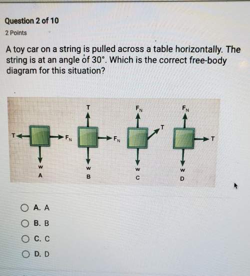 Which is the correct free body diagram for this sutuation?