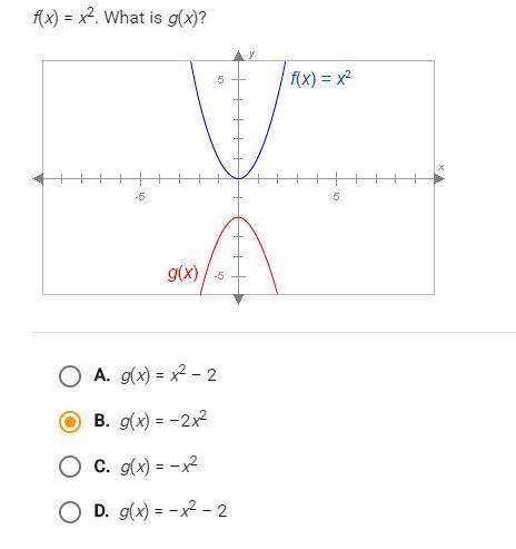 Idont understand this problem, can someone me?