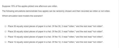 Suppose 15% of the apples picked one afternoon are rotten.  the following simulations de