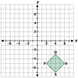 If square pqrs is rotated 180° about the origin to create square p'q'r's', which set of sides would