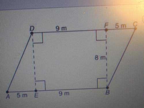 What is the area of this parallelogram