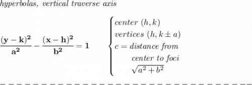 \bf \textit{hyperbolas, vertical traverse axis }&#10;\\\\&#10;\cfrac{(y- k)^2}{ a^2}-\cfrac{(x- h)^2}{ b^2}=1&#10;\qquad &#10;\begin{cases}&#10;center\ ( h, k)\\&#10;vertices\ ( h,  k\pm a)\\&#10;c=\textit{distance from}\\&#10;\qquad \textit{center to foci}\\&#10;\qquad \sqrt{ a ^2 + b ^2}&#10;\end{cases}\\\\&#10;-------------------------------